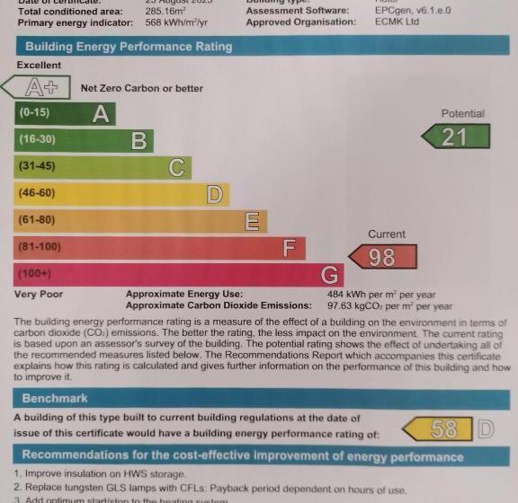 Broomfield House Bed And Breakfast