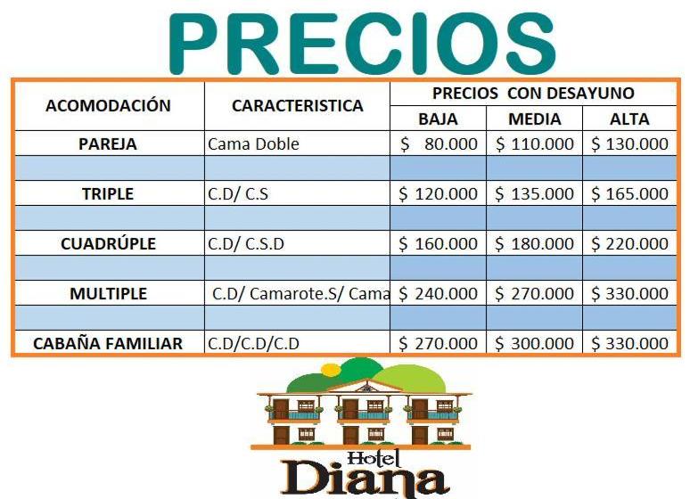 בית מלון כפרי Dulce Campestre