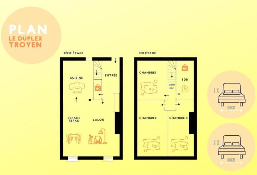 تختخواب و صبحانه Duplex Pasteur Chambre 1 Chambre Privée