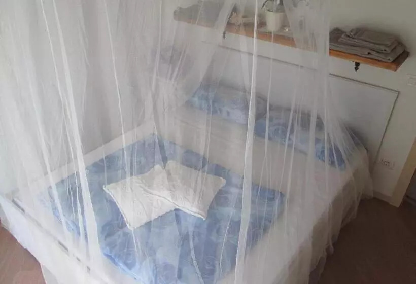 Castelcharme B&b