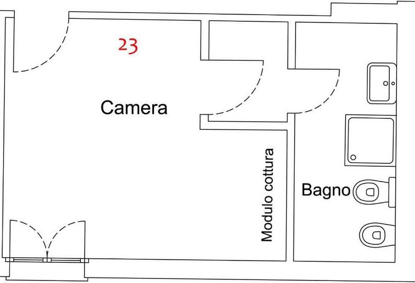 Apartment Lake Maggiore   Italia