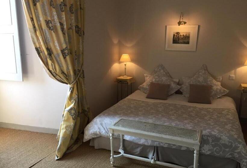 צימר Chateau De Durtal