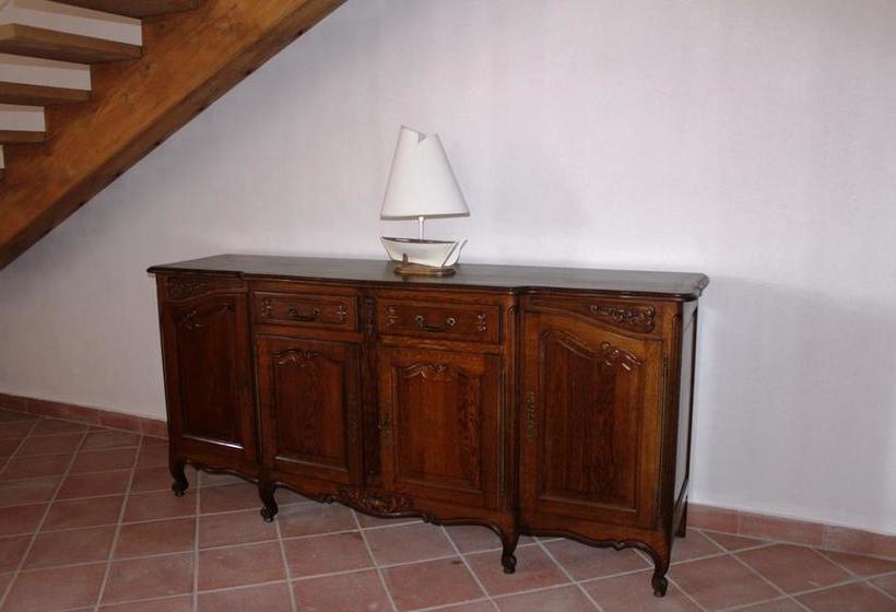 مبيت وإفطار Alfonso Di Loria