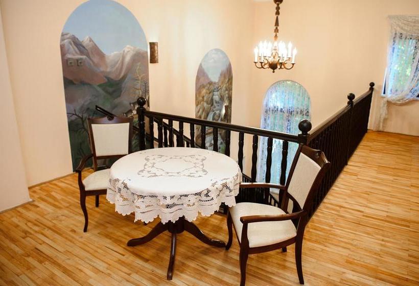 هتل Vila Demetrovic