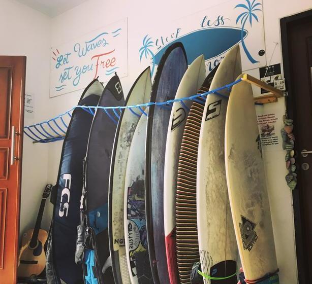 호스텔 Point Break Canggu