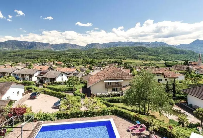 Hotelli Das Panorama Dependance