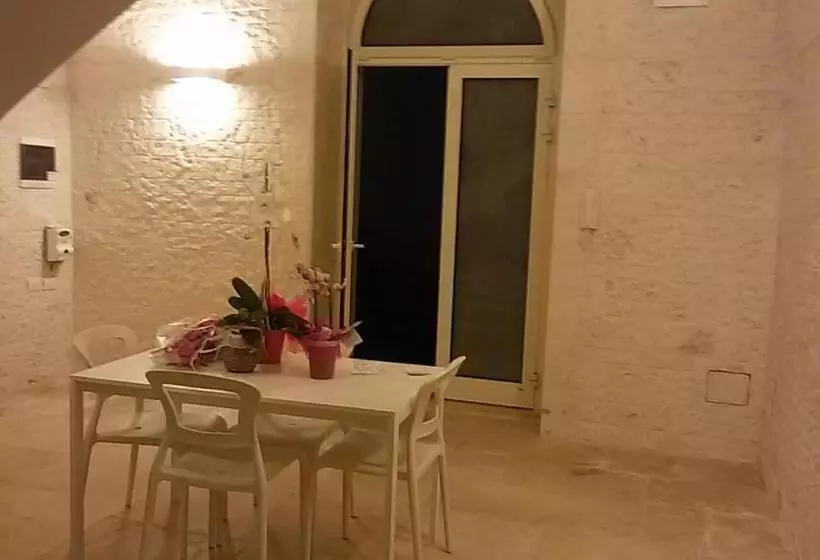 B&b San Nicandro
