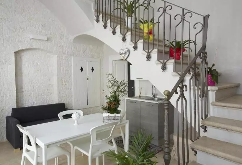 B&b San Nicandro