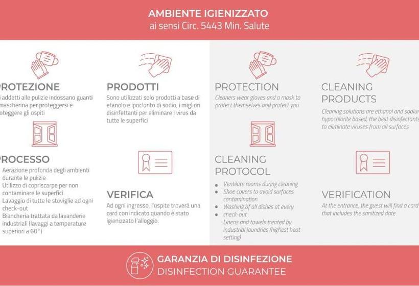 Bed and Breakfast Italianway Torno