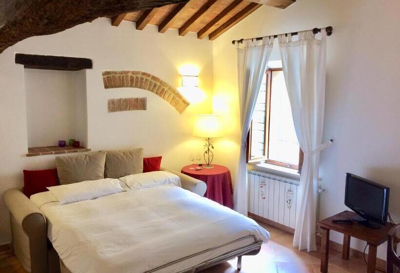 مبيت وإفطار Il Palazzetto