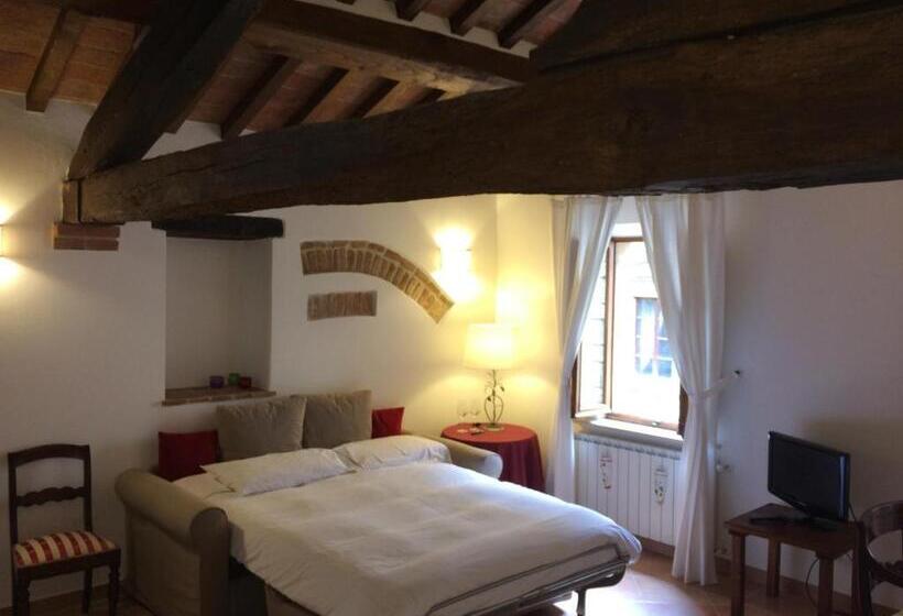 مبيت وإفطار Il Palazzetto