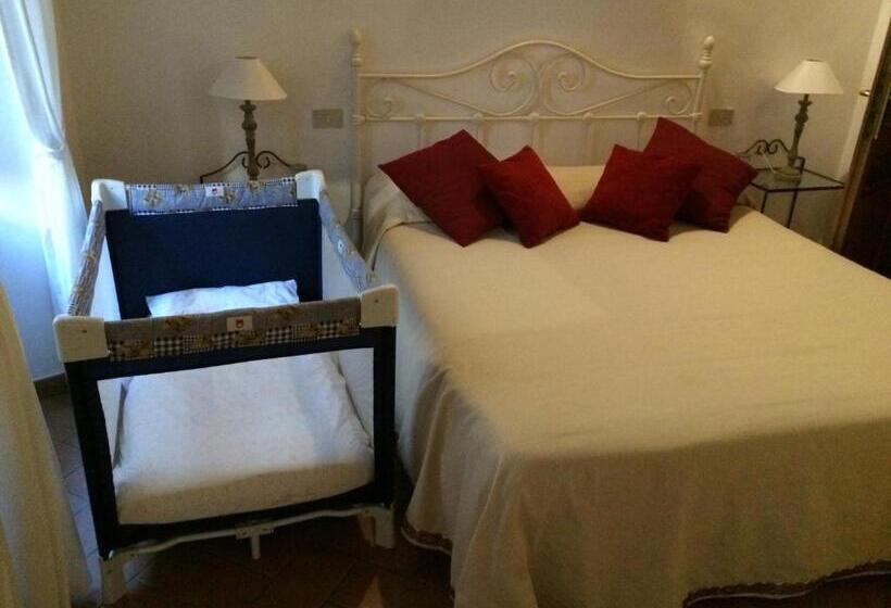 مبيت وإفطار Il Palazzetto