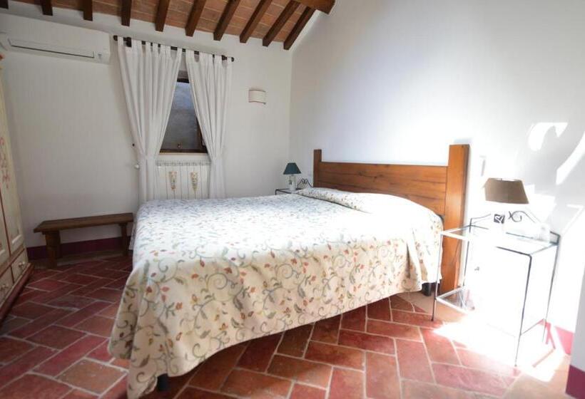 مبيت وإفطار Il Palazzetto