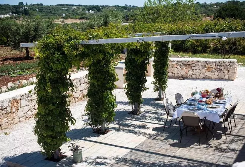 Country House Da Già