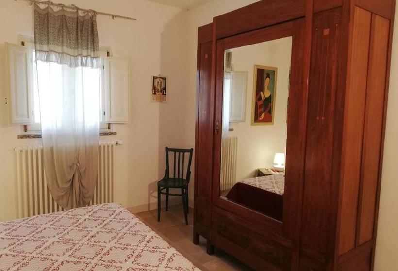 B&b Giovannarolla Green House