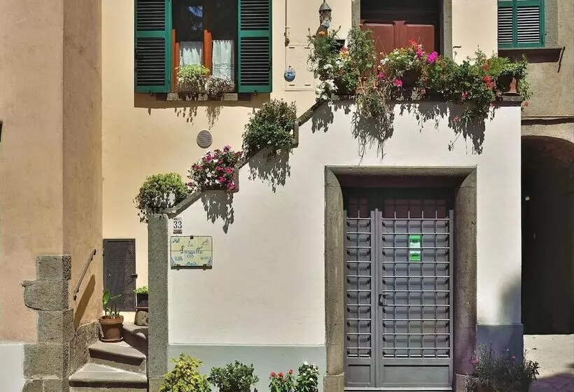 Aamiaismajoitus (B&B) La Loggetta