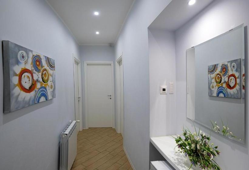 مبيت وإفطار Residenza Duomo