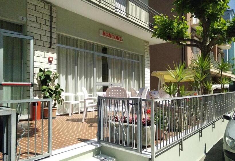 هتل Ronconi