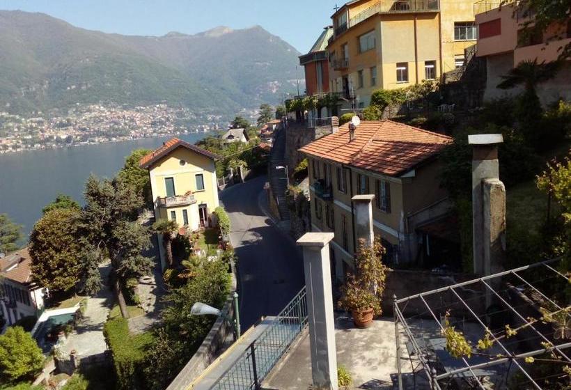 Bed and Breakfast Albergo Milano 1920