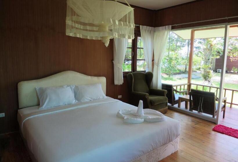 민박 Bangbaobeach Resort