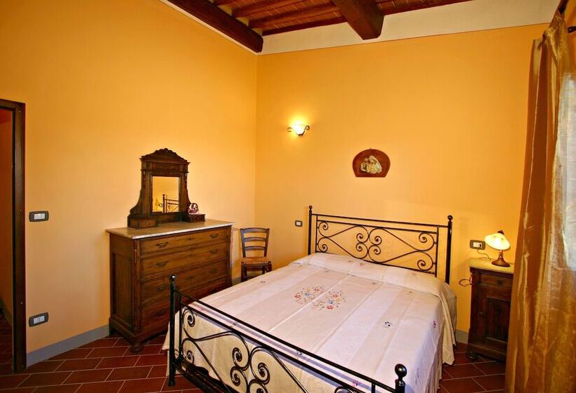 Отель Agriturismo Pratovalle