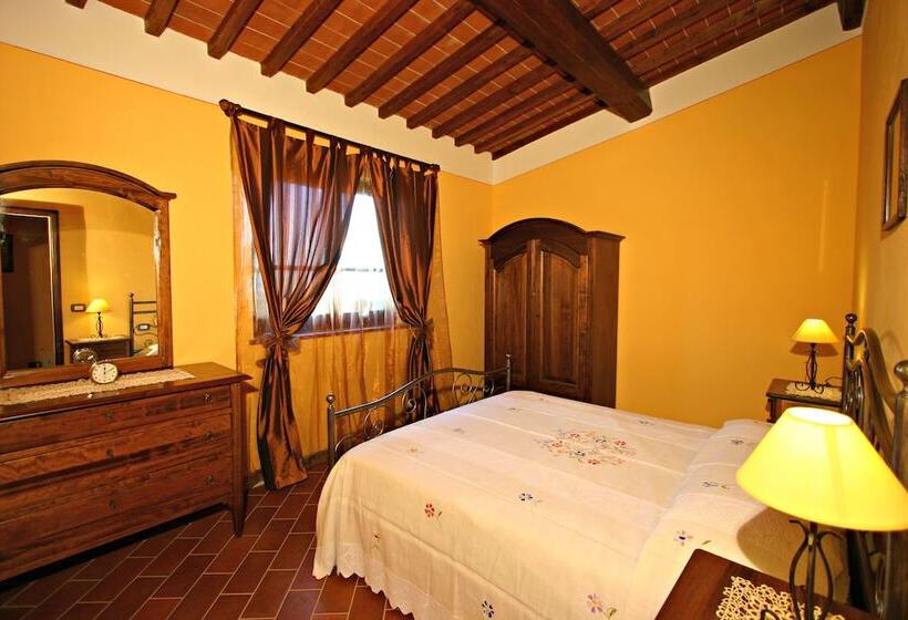 Отель Agriturismo Pratovalle