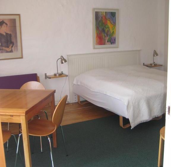 Bed & Breakfast Farmer Annekset Ravning