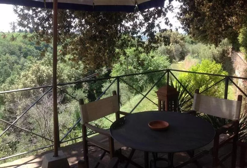 Hotelli Agriturismo La Palazzina