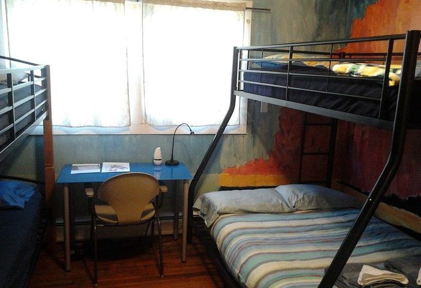 New Paltz Hostel