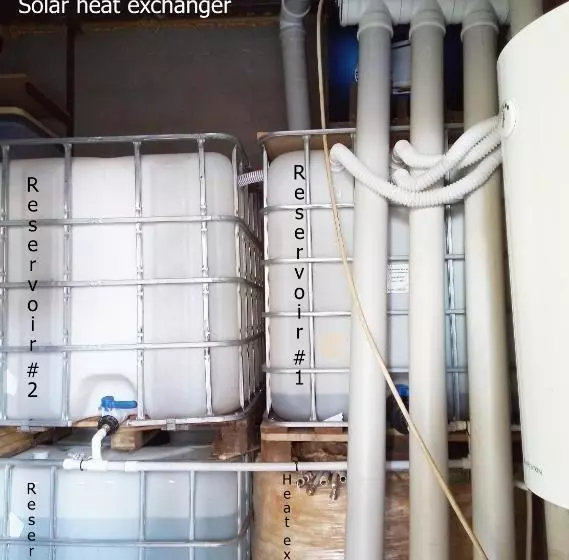 هاستل Why Me Ecofriendly Rooms