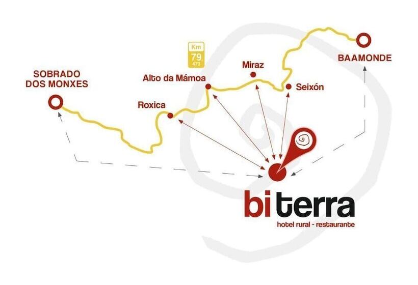 Bi Terra Hotel Rural