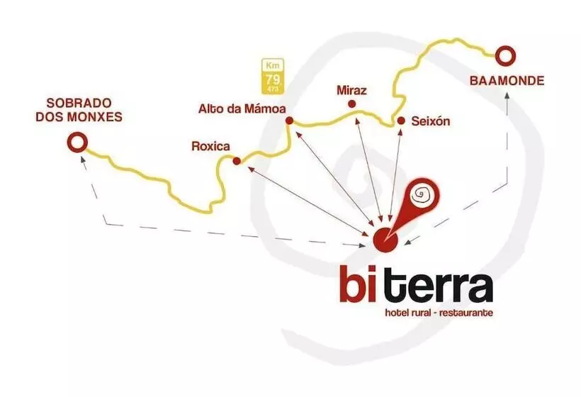 Bi Terra Hotel Rural