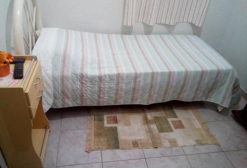 Отель Presidente