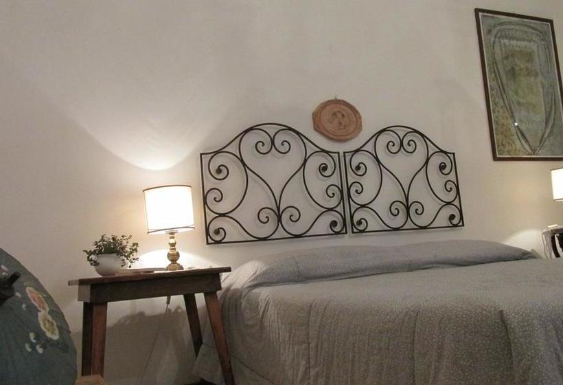 צימר L Albero Di Alberto