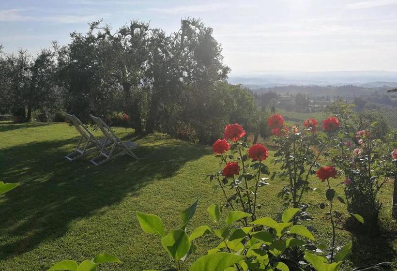 호텔 Poggetto Di Montese