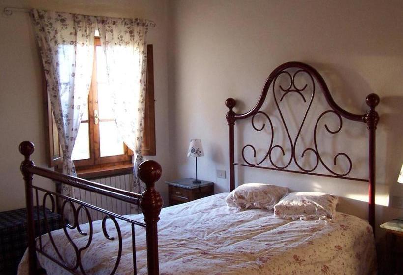 호텔 Poggetto Di Montese