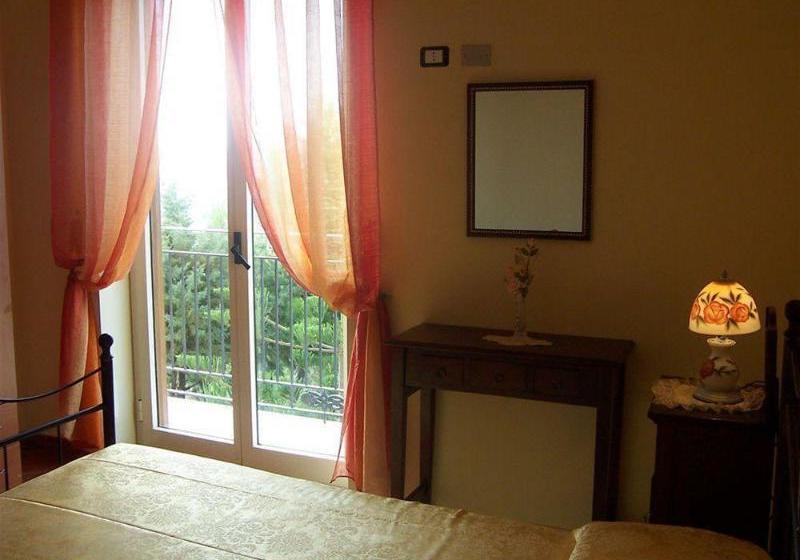 ホテル Villa Caltafaraci