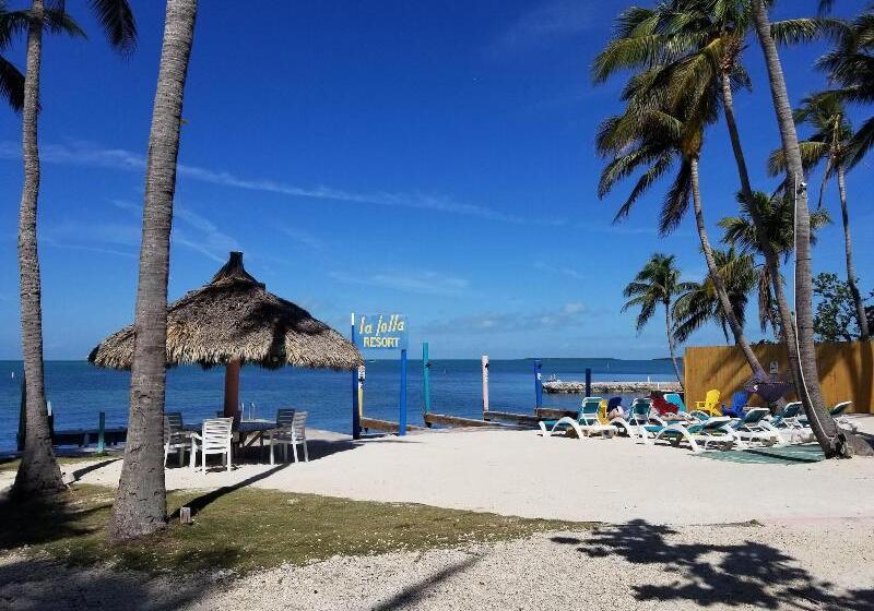 Отель La Jolla Resort