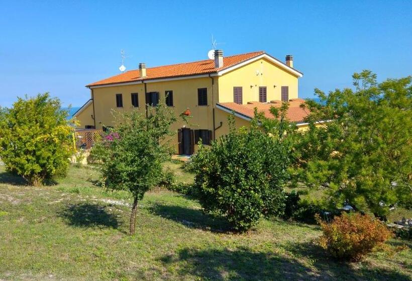 ホテル Vistazzurra B&b