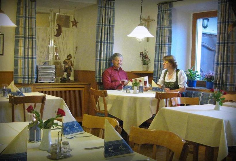 Pension Löffelschmiede