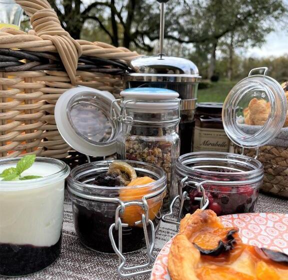 ペンション Manoir De Malagorse