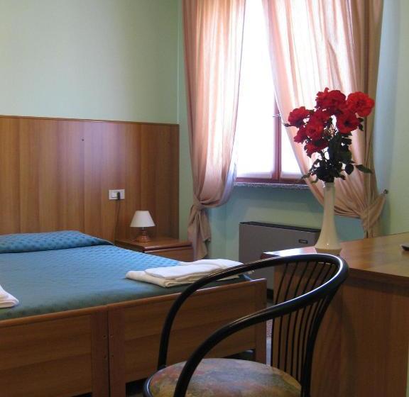 פנסיון Casa Atena