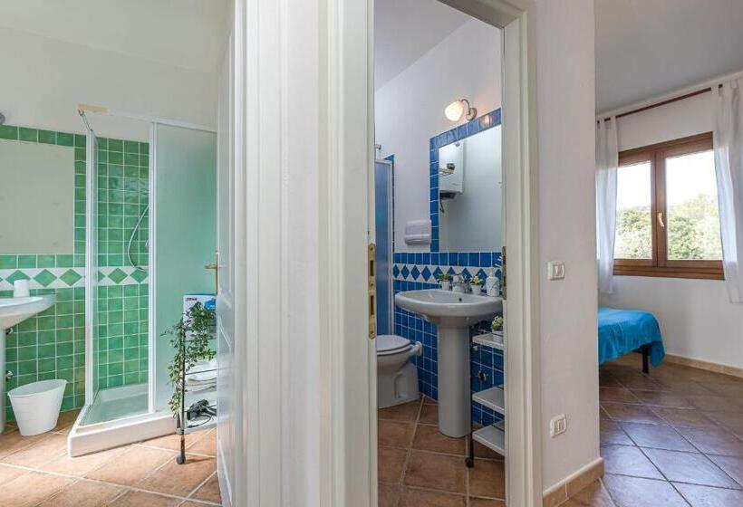 Le Dimore Di Nettuno   Happy Rentals