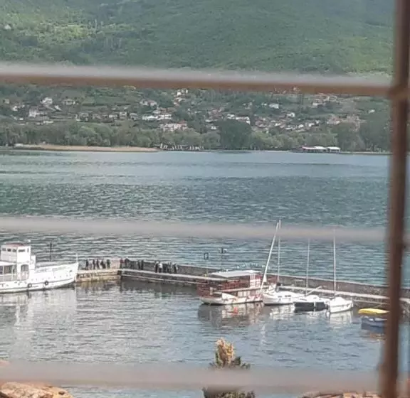 پانسیون Villa Dudinka