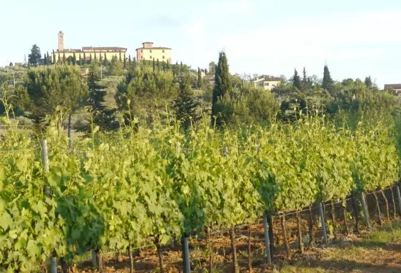 ホテル Azienda Agricola Polveraia