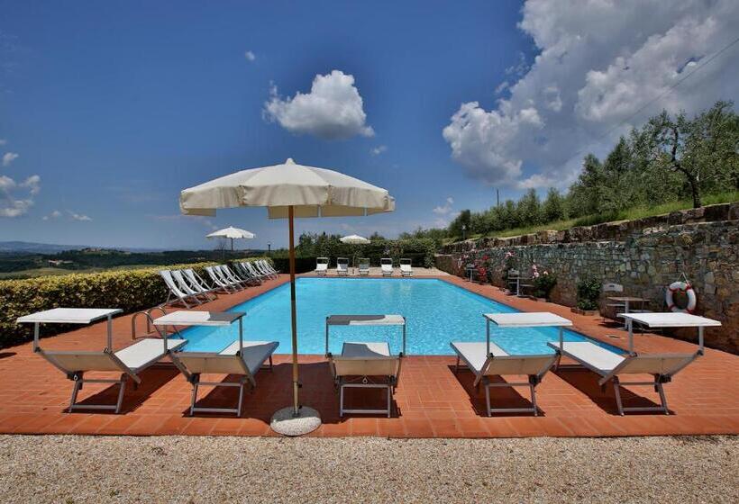 ホテル Fattoria Di Cinciano