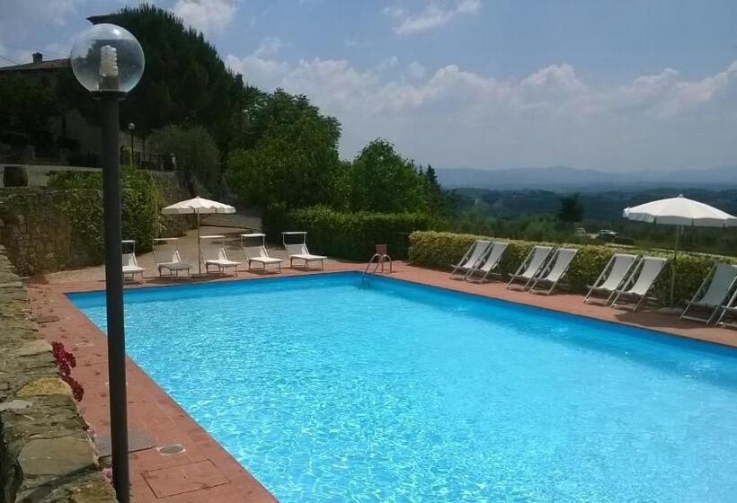 ホテル Fattoria Di Cinciano