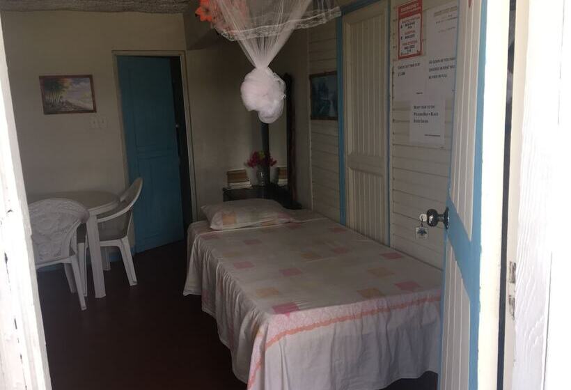 پانسیون Waikiki Guest House