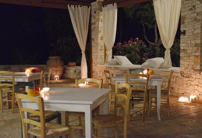 Отель Agriturismo Puntarelle