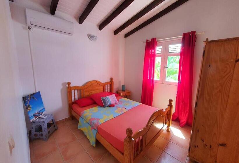 پانسیون Villa Oceane